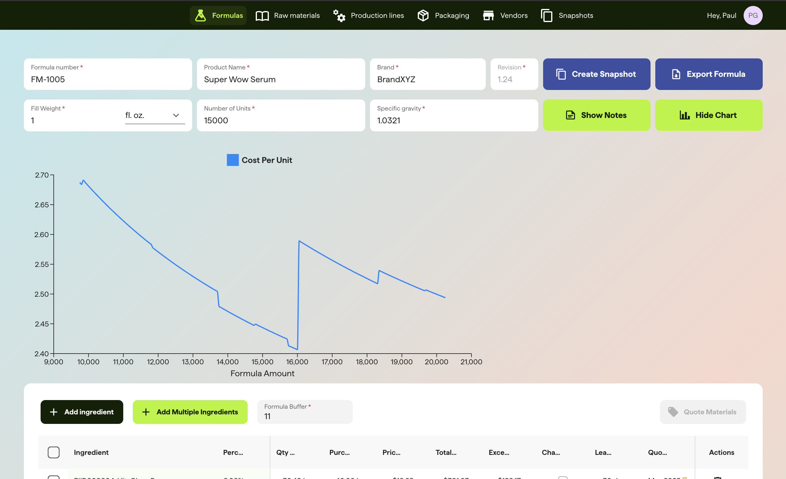 SleekFlowLabs - Data visualization showing the "Economies of Scale" curve, helping users visualize cost-per-unit reductions as production volume increases.