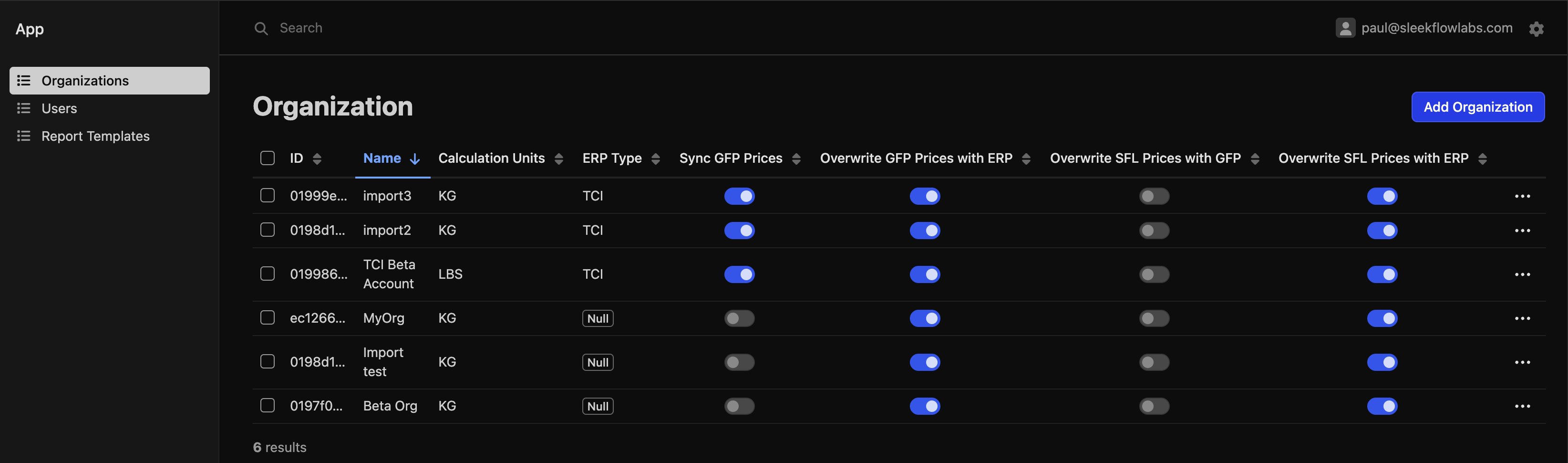 SleekFlowLabs - Multi-tenant admin overview allowing management of isolated organization environments with ERP integration toggle controls.
