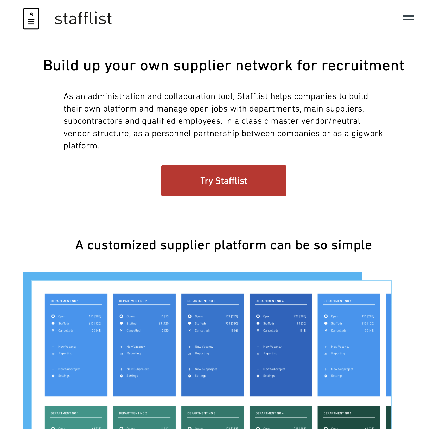 Stafflist.io: Software to manage gig contractors - Stafflist.io Dashboard